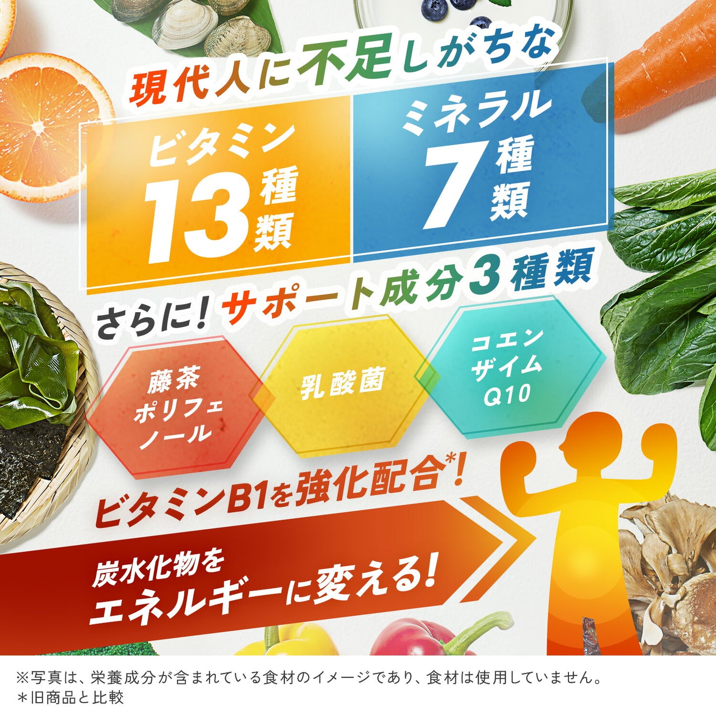 FANCL 綜合維他命與礦物質基底精華 POWER MultiVitamin & Mineral Base POWER