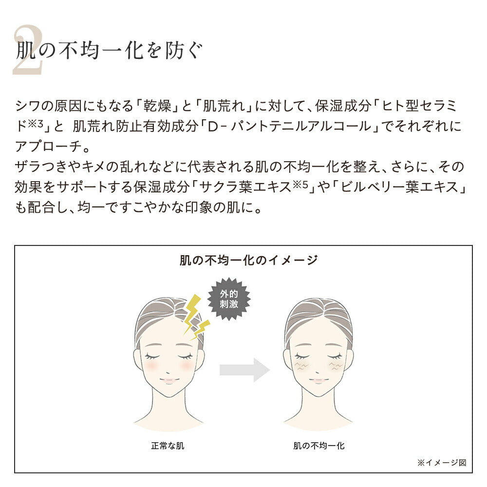 ETVOS 藥用抗皺精華 Medicinal Wrinkle Serum 30g