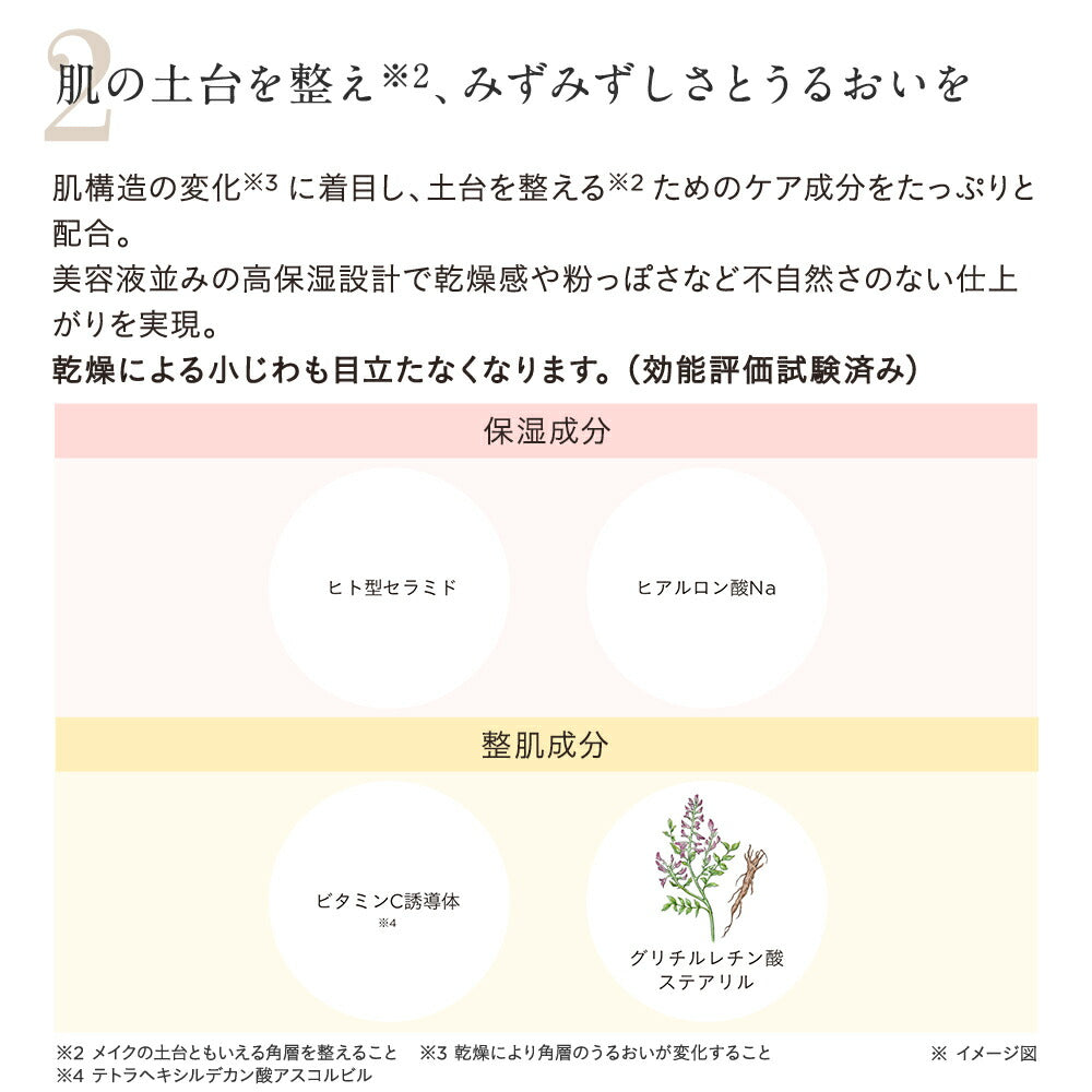 ETVOS 礦物內在修護遮瑕液 Mineral Inner Treatment Liquid Concealer 8g