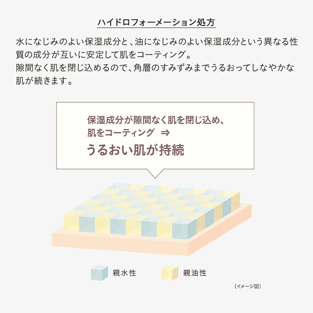 ETVOS 礦物內在修護遮瑕液 Mineral Inner Treatment Liquid Concealer 8g