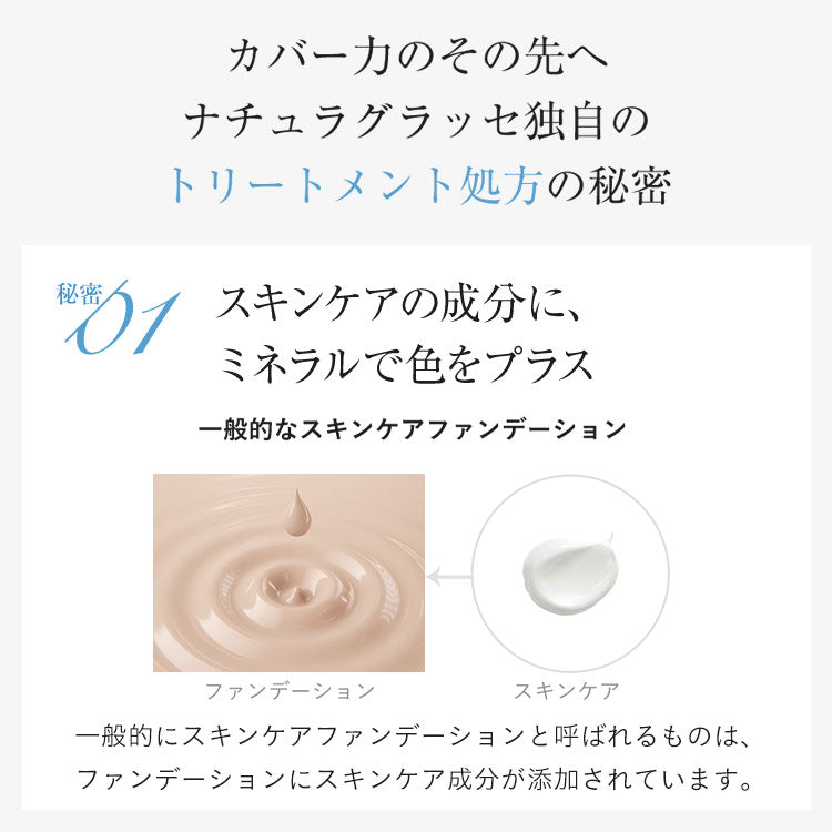 naturaglace 肌膚修護粉底液 SkinTreatment Foundation 20mL