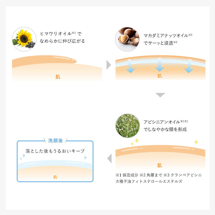 naturaglace 肌膚修護粉底液 SkinTreatment Foundation 20mL
