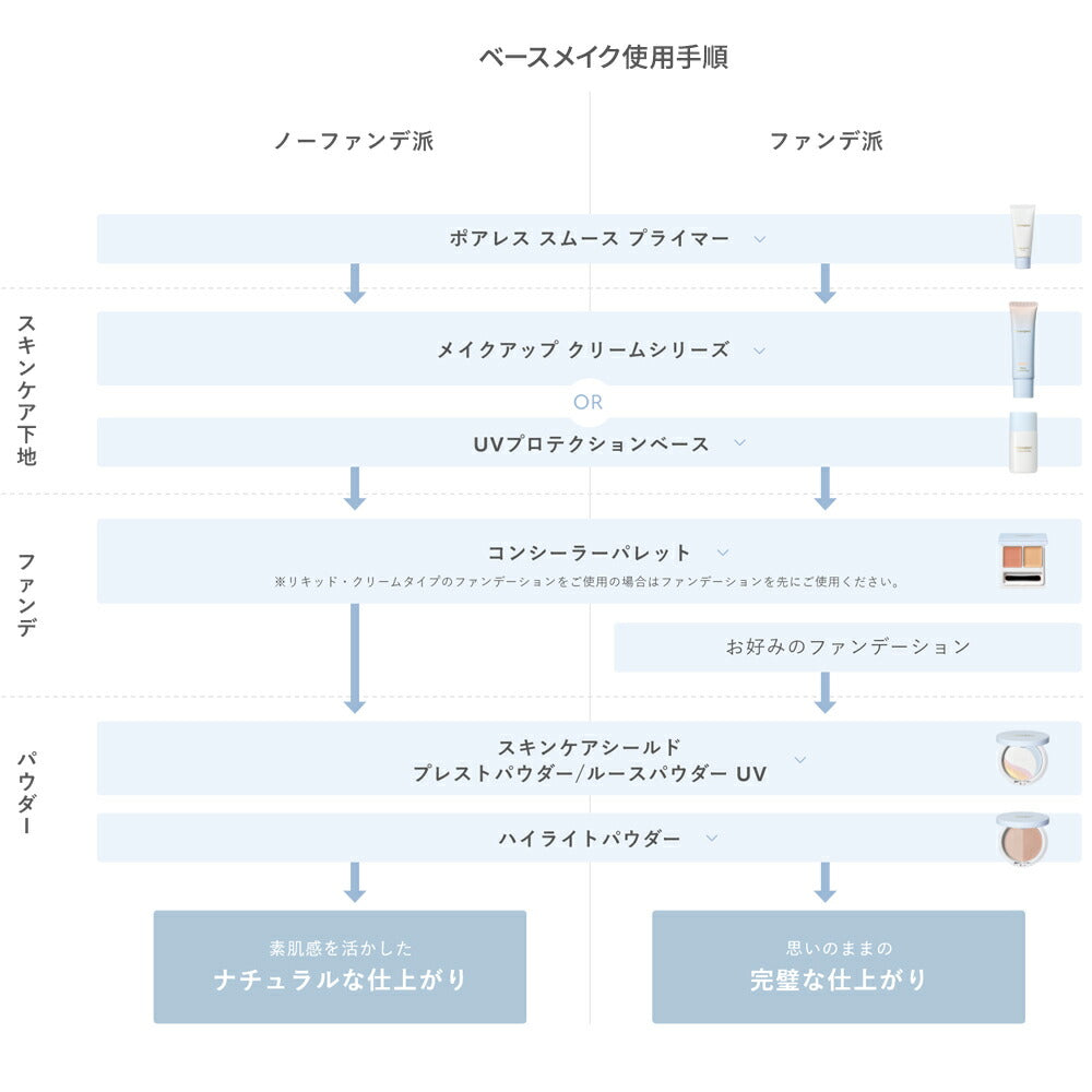 naturaglace 彩妝BB霜 Makeup Cream BB SPF50+・PA+++  Makeup Cream BB SPF50+・PA+++ 27g