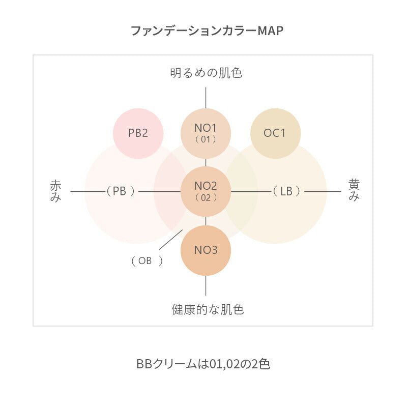 naturaglace 彩妝BB霜  Makeup Cream BB 27g