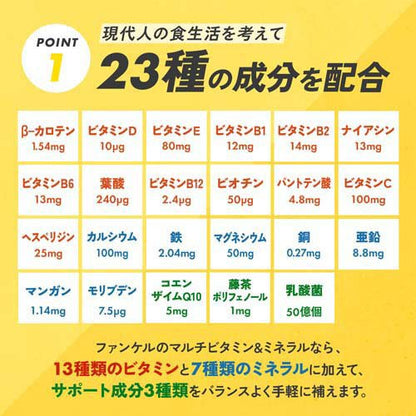 FANCL 綜合維他命與礦物質基底精華 POWER MultiVitamin & Mineral Base POWER