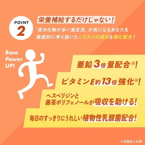 FANCL 綜合維他命與礦物質基底精華 POWER MultiVitamin & Mineral Base POWER