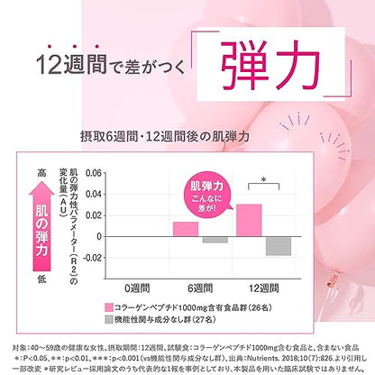 FANCL 膠原蛋白丸 (30日, 180粒) Deep Charge Collagen (30 Days, 180 Tablets)