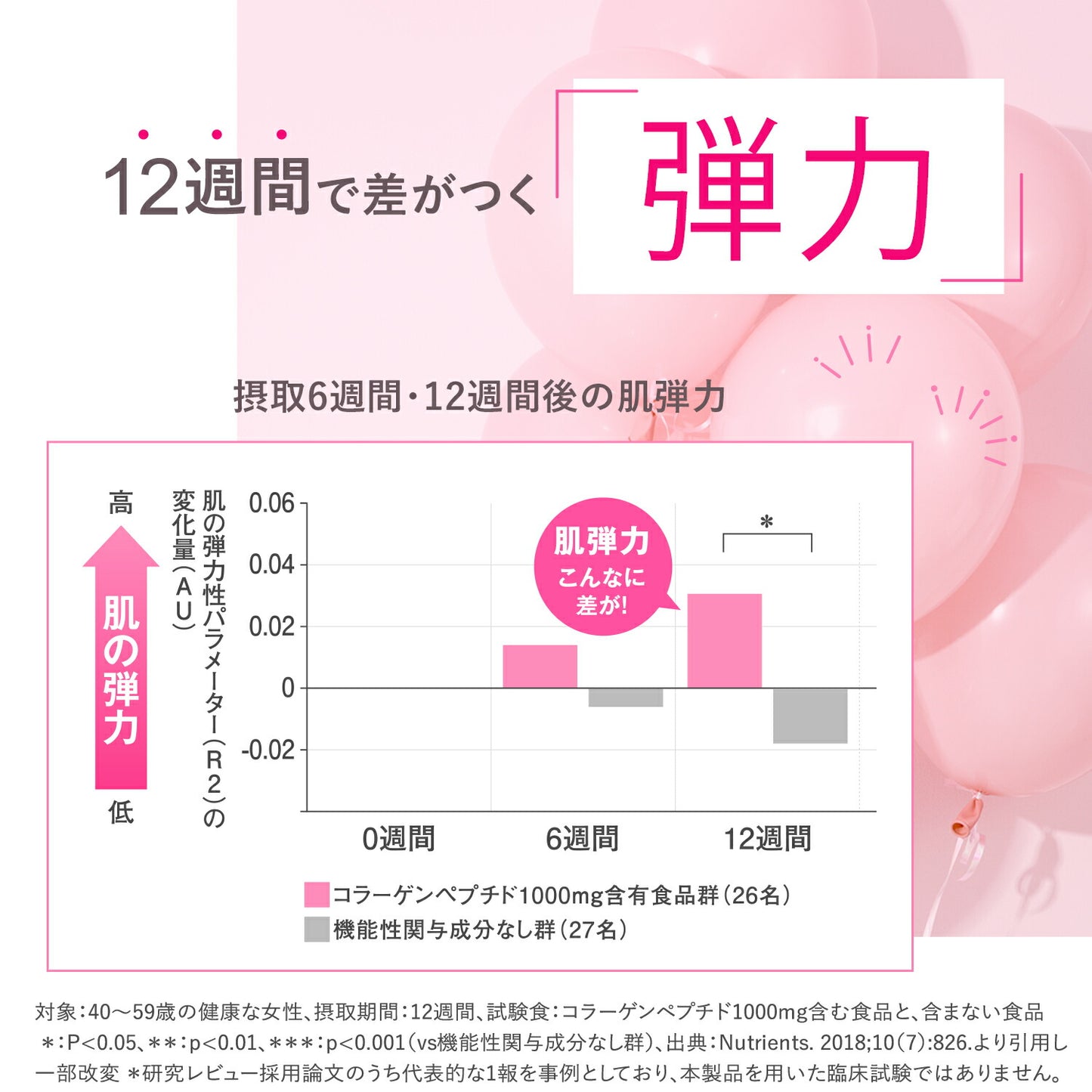 FANCL 深層補充膠原蛋白粉 (30日) Deep Charge Collagen Powder (30 Days)