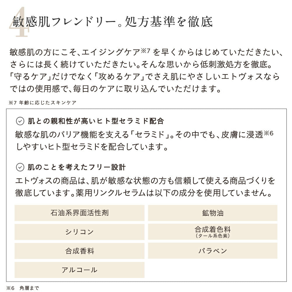 ETVOS 藥用抗皺精華  Medicinal Wrinkle Serum 30g