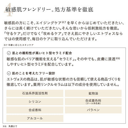 ETVOS 藥用抗皺精華  Medicinal Wrinkle Serum 30g