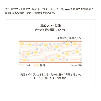 ETVOS 礦物壓縮胭脂 Mineral Pressed Cheek