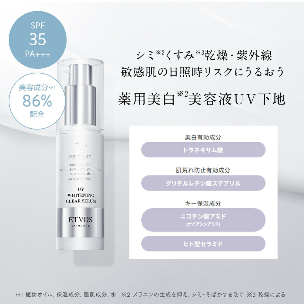 ETVOS 藥用美白防曬透明精華液 Medicated UV Whitening Clear Serum