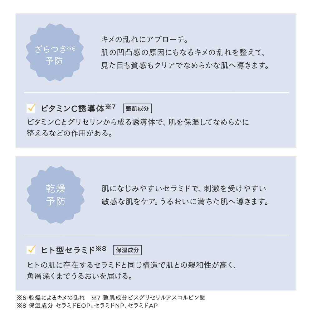 ETVOS 平衡VC透亮精華液 Balancing VC Clear Essence
