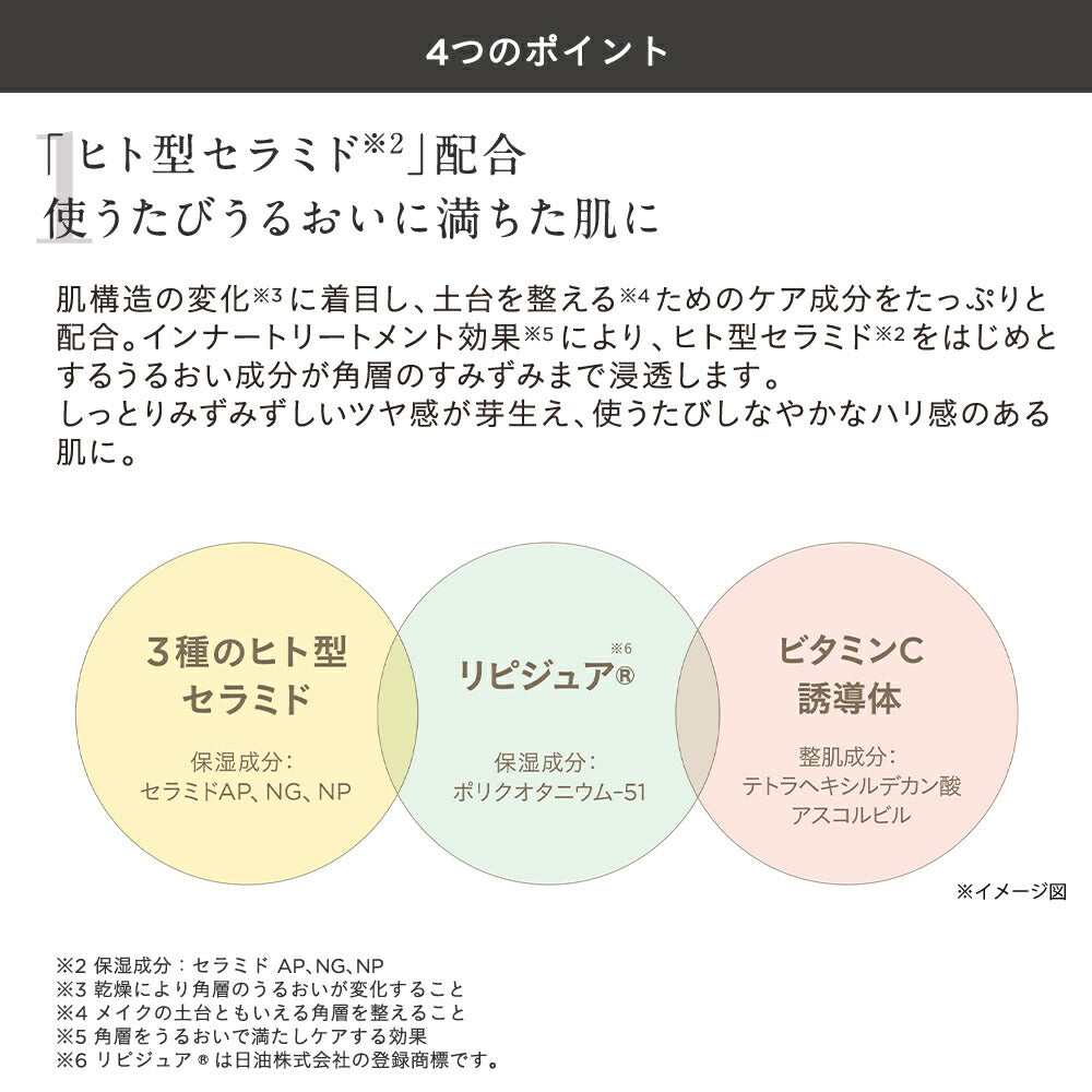 ETVOS 礦物質內在修護妝前底霜 多色可選  Mineral Inner Treatment Base (Multi Colors) 25mL
