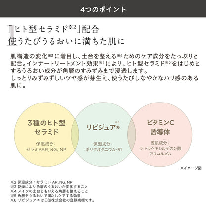 ETVOS 礦物質內在修護妝前底霜 多色可選  Mineral Inner Treatment Base (Multi Colors) 25mL