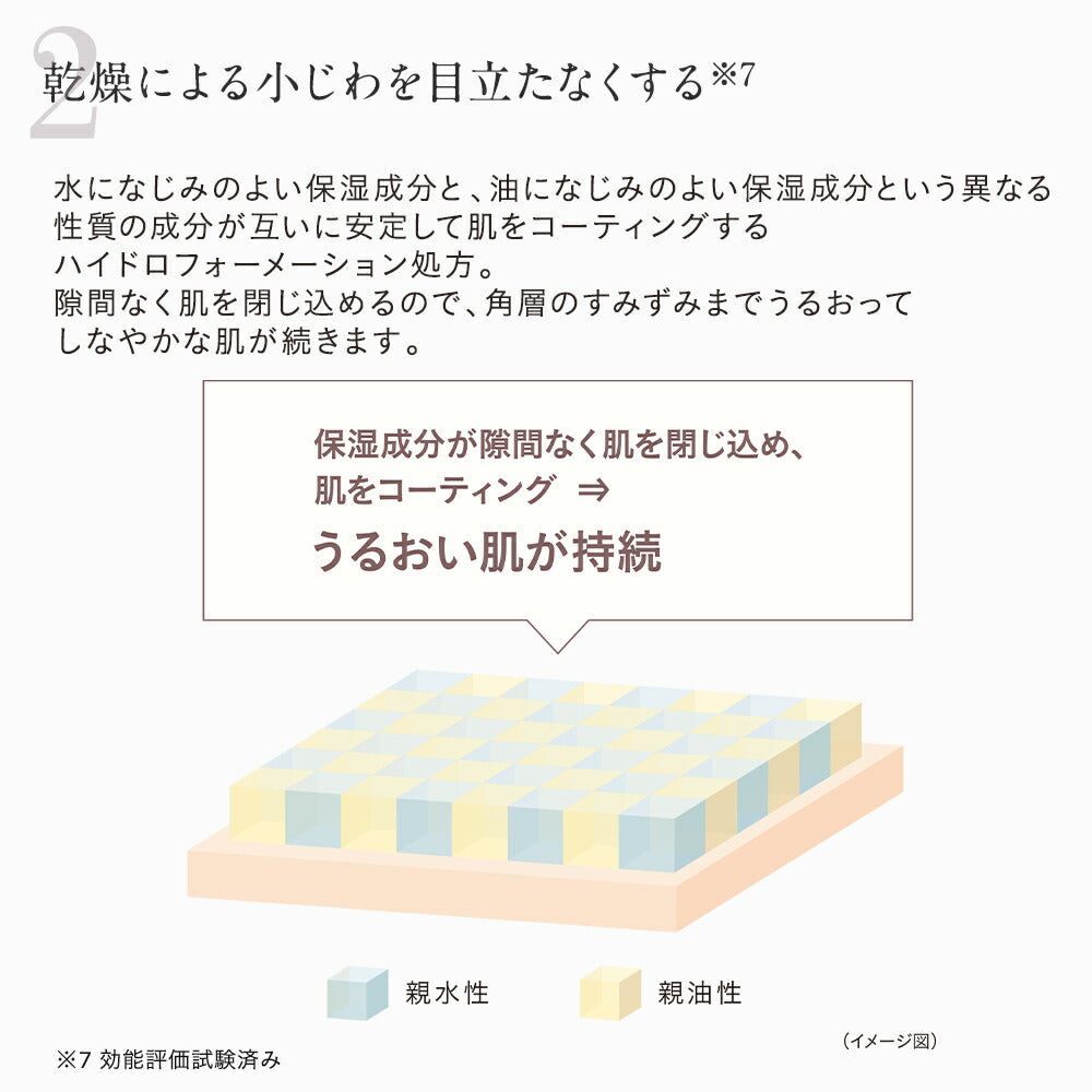 ETVOS 礦物質內在修護妝前底霜 多色可選  Mineral Inner Treatment Base (Multi Colors) 25mL