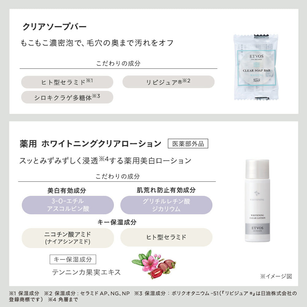 ETVOS 亮白透亮系列初體驗套裝 Brightening Clear Line First Kit
