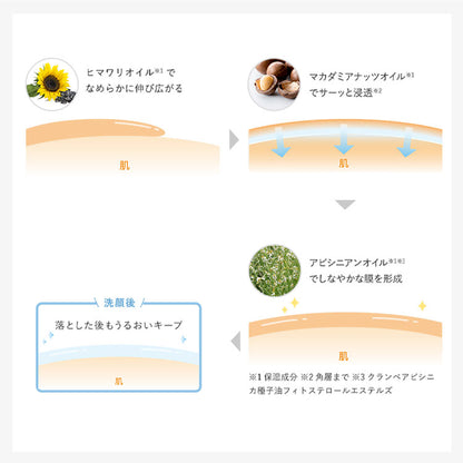 naturaglace 肌膚修護粉底液  SkinTreatment Foundation 20mL